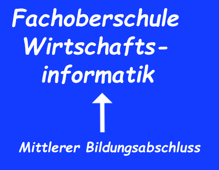 Infos zur Fachoberschule Wirtschaftsinformatik