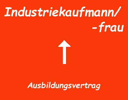 Schulformen am KBBZ Dillingen