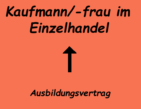 Schulformen am KBBZ Dillingen