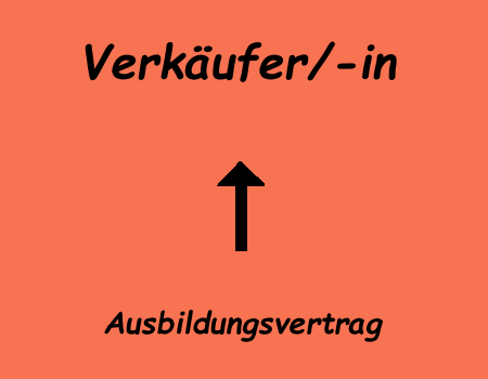 Schulformen am KBBZ Dillingen