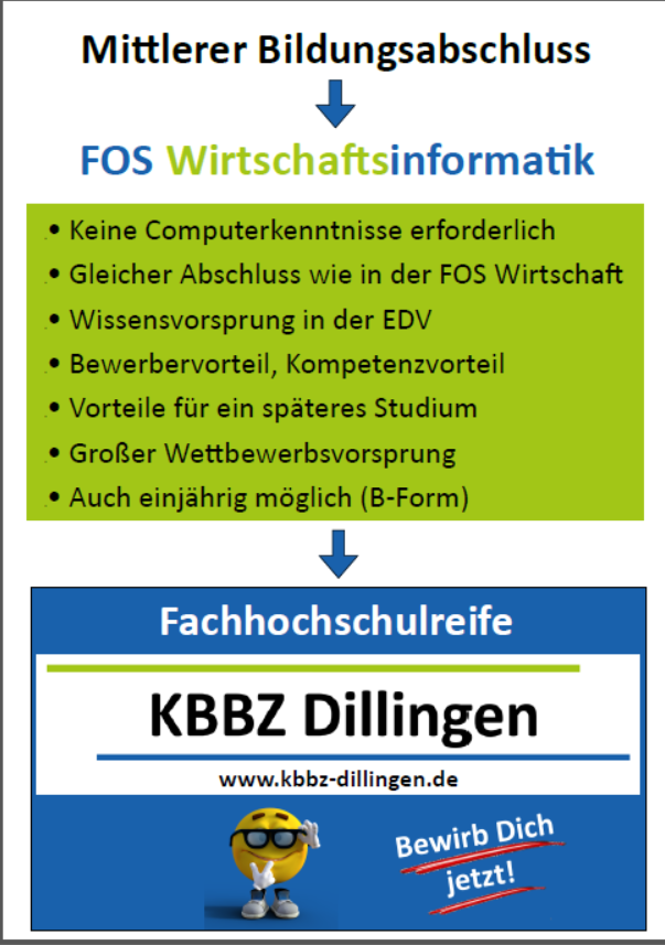 Mittlerer Bildungsabschluss > FOS Wi Einmalig in den Landkreisen Saarlouis und Merzig!